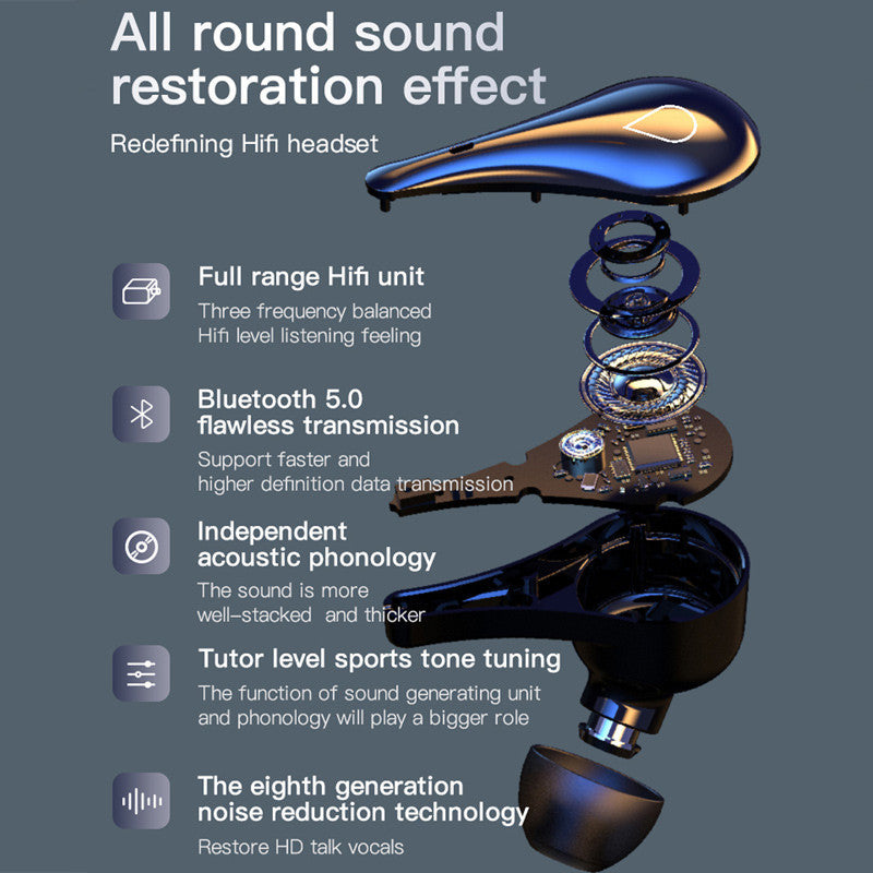 Wireless Bluetooth 5.0 Earbuds - Active Noise Cancelling Sports Headphones