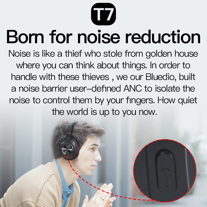 Wireless Bluetooth 5.0 Headphones - T7 Active Noise Cancelling Over-Ear Headset with Voice Control
