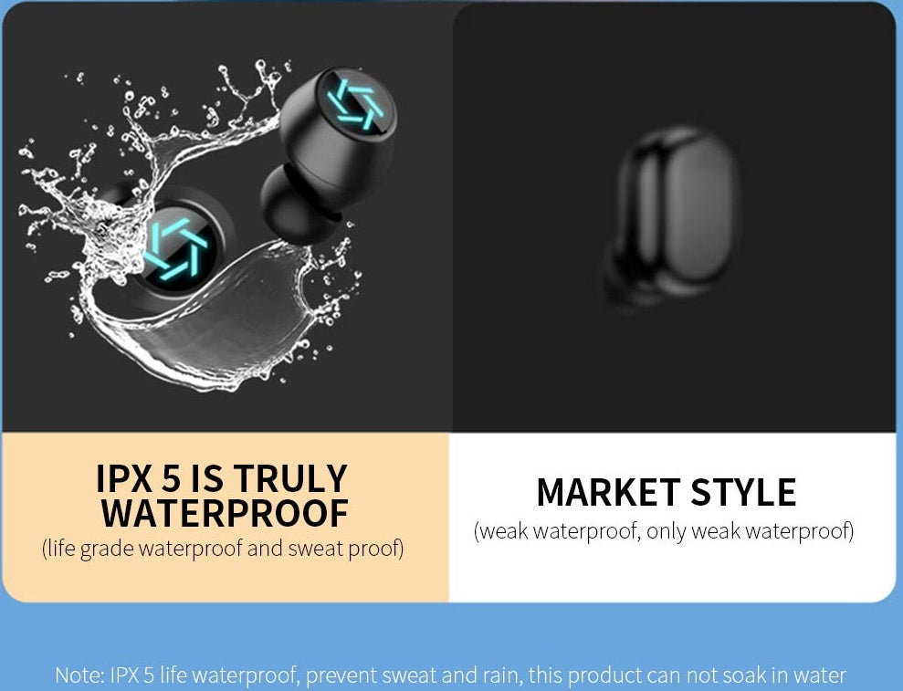 Wireless Bluetooth 5.0 Earbuds with Touch Control & Charging Case