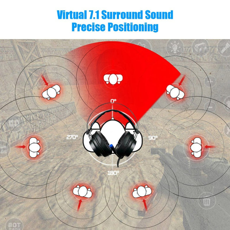 Professional 7.1 Surround Sound Gaming Headset with Noise Cancelling Microphone