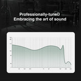TRN VX Professional Hybrid In-Ear Earphones - 6BA+1DD Drivers with Detachable Cable