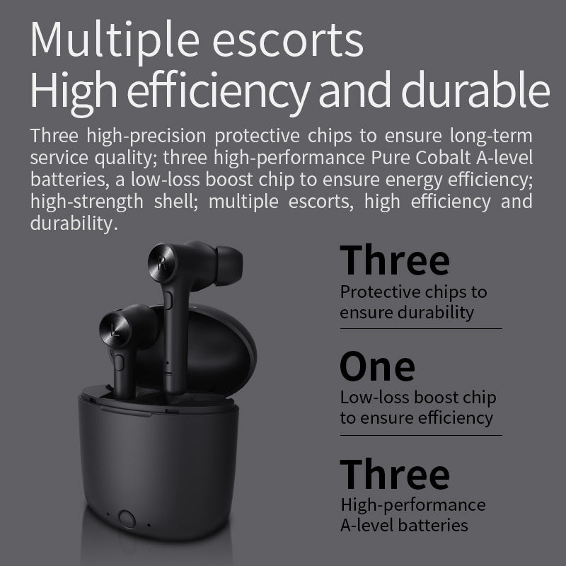 Premium TWS Bluetooth Wireless Earbuds - 5-6H Playtime, Compact Design