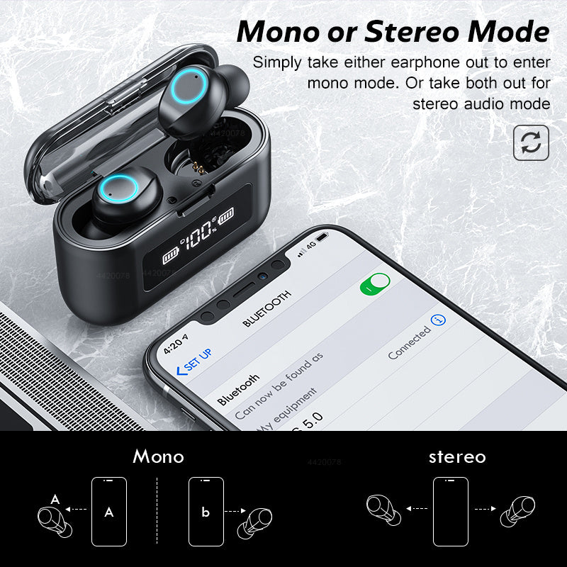 Premium Wireless Sports Bluetooth Headset - Sweatproof Earbuds for Active Lifestyle
