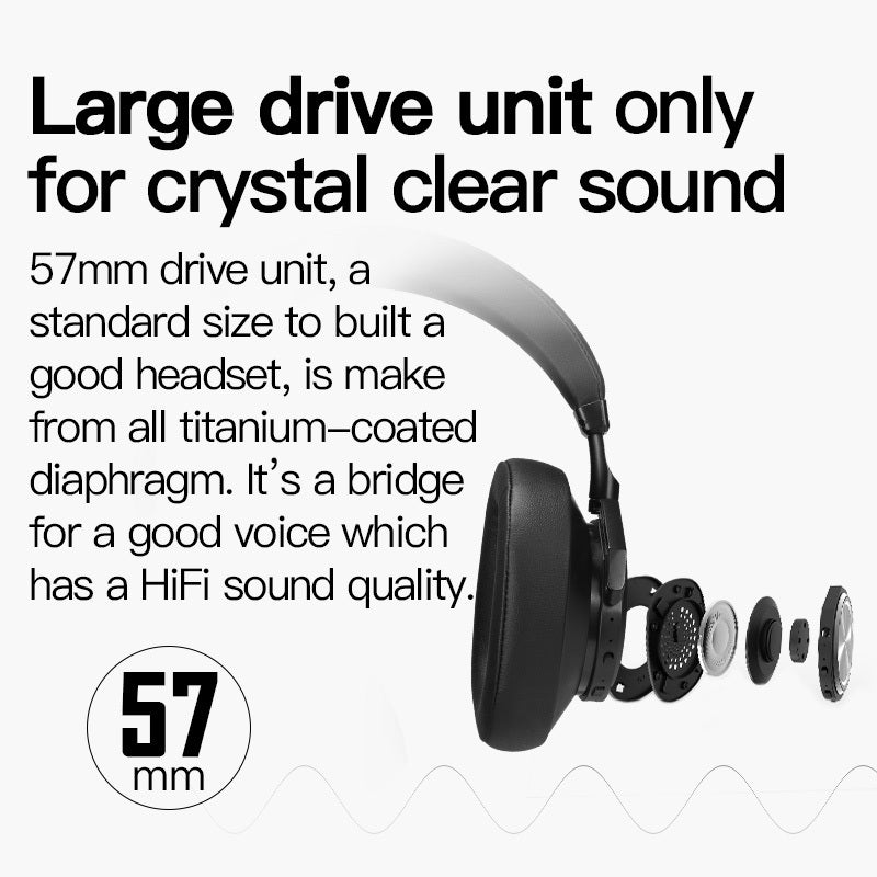 Wireless Bluetooth 5.0 Headphones - T7 Active Noise Cancelling Over-Ear Headset with Voice Control