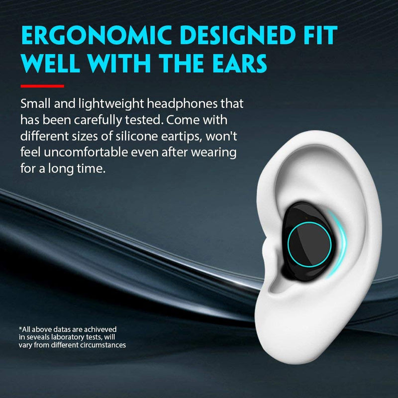 Samload Bluetooth 5.0 Wireless Earbuds - Apple Compatible Sports Headphones