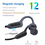 AquaBeats Pro - IPX8 Waterproof Swimming Headphones with 16GB Storage & Bluetooth 5.0