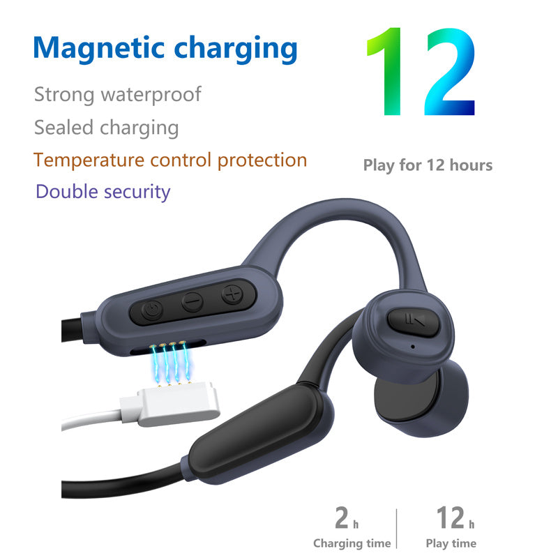 AquaBeats Pro - IPX8 Waterproof Swimming Headphones with 16GB Storage & Bluetooth 5.0
