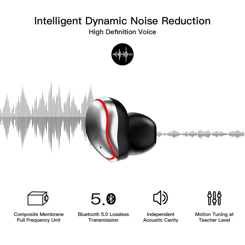 Advanced Bluetooth 5.0 Wireless Earbuds - SE9 Smart Headset with 150H Standby
