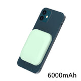 MagSafe Compatible Wireless Power Bank - 15W Fast Charging Magnetic Battery Pack