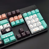 Premium Cherry MX Mechanical Gaming Keycaps - Wireless Animation RGB Backlit