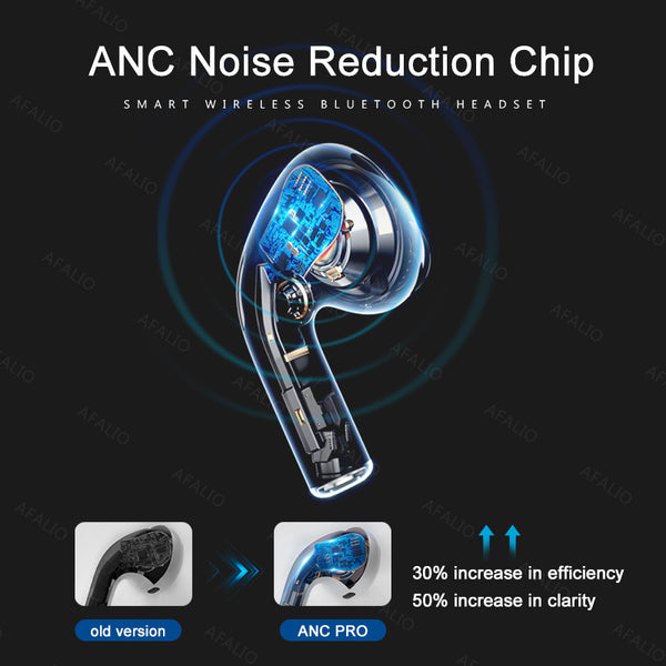 Advanced Wireless Bluetooth Headset - Noise Cancelling Earbuds with 5.2 Technology