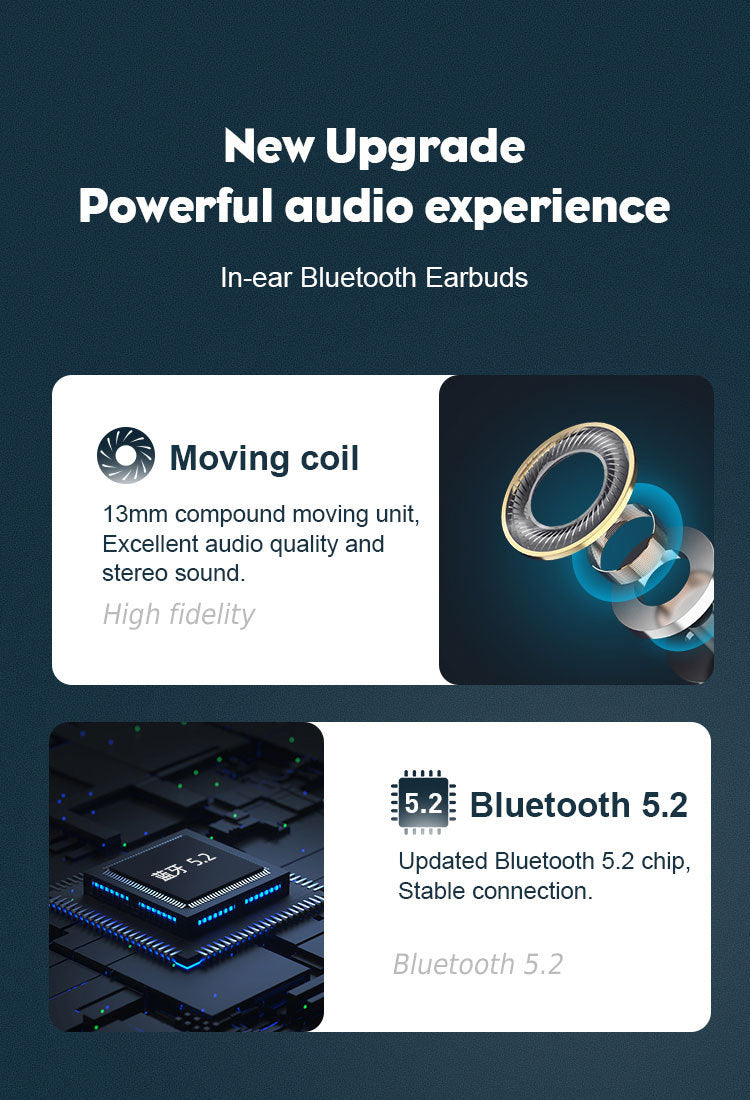 Advanced Wireless Bluetooth Headset - Noise Cancelling Earbuds with 5.2 Technology