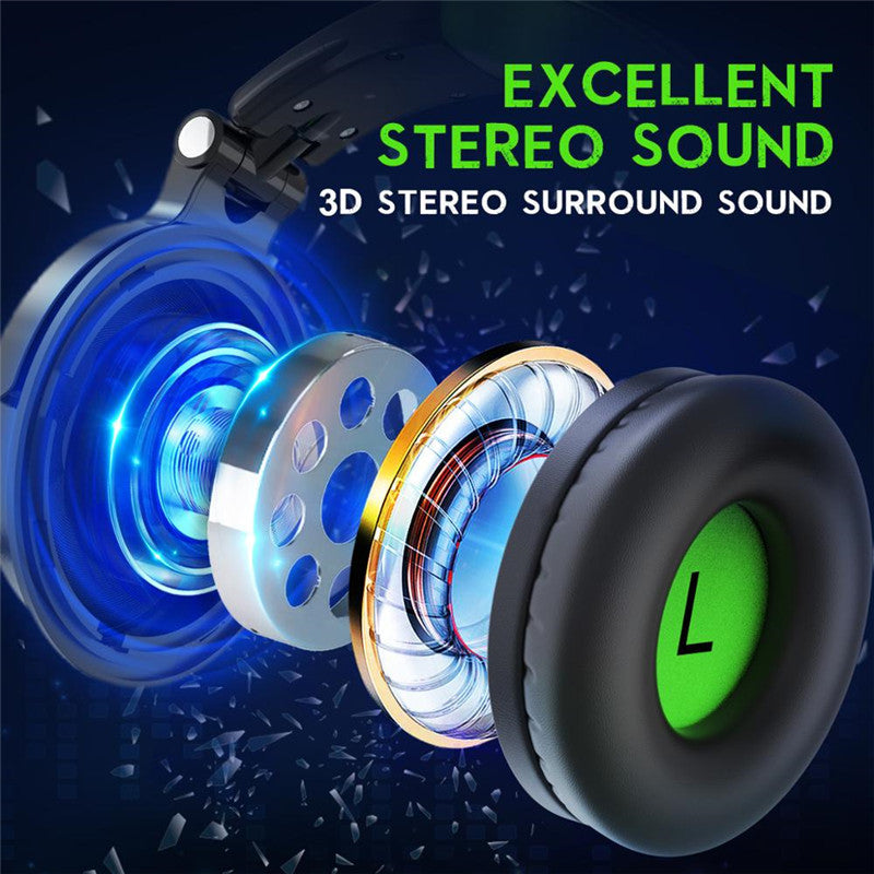 Professional Gaming Headset with Microphone - Oneodio Pro G Over-Ear Wired Headphones