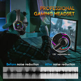 Professional Gaming Headset with 3D Surround Sound & Active Noise Cancellation