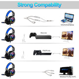 Elite A60 Gaming Headset - 7.1 Surround Sound for PC, PS4 & Xbox One