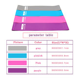 Premium Resistance Bands Set - Professional Elastic Booty Bands for Fitness & Bodybuilding