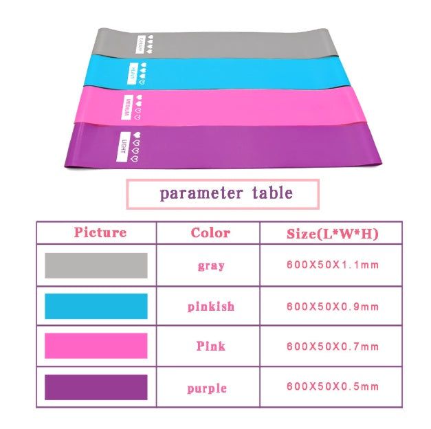 Premium Resistance Bands Set - Professional Elastic Booty Bands for Fitness & Bodybuilding
