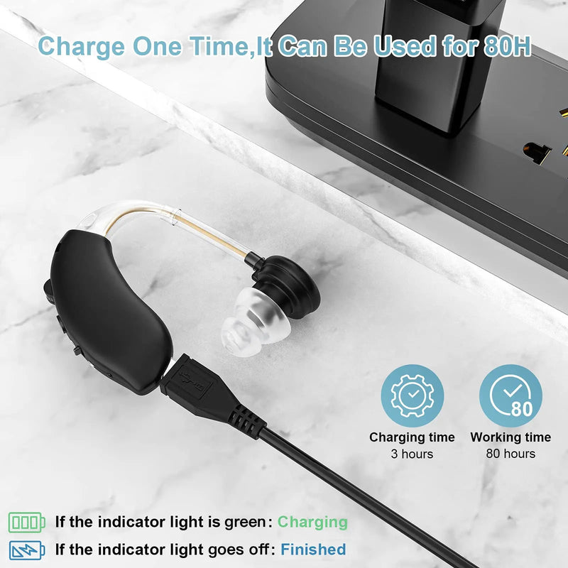 Advanced USB Rechargeable Hearing Aid - 60W Behind-the-Ear Sound Amplifier for Seniors