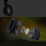 ROG Centurion Gaming Headset - Professional USB Wired Gaming Headphones with Microphone