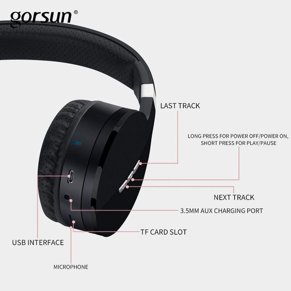 Wireless Bluetooth Headphones E88A - Foldable Stereo Headset with 60H Battery Life