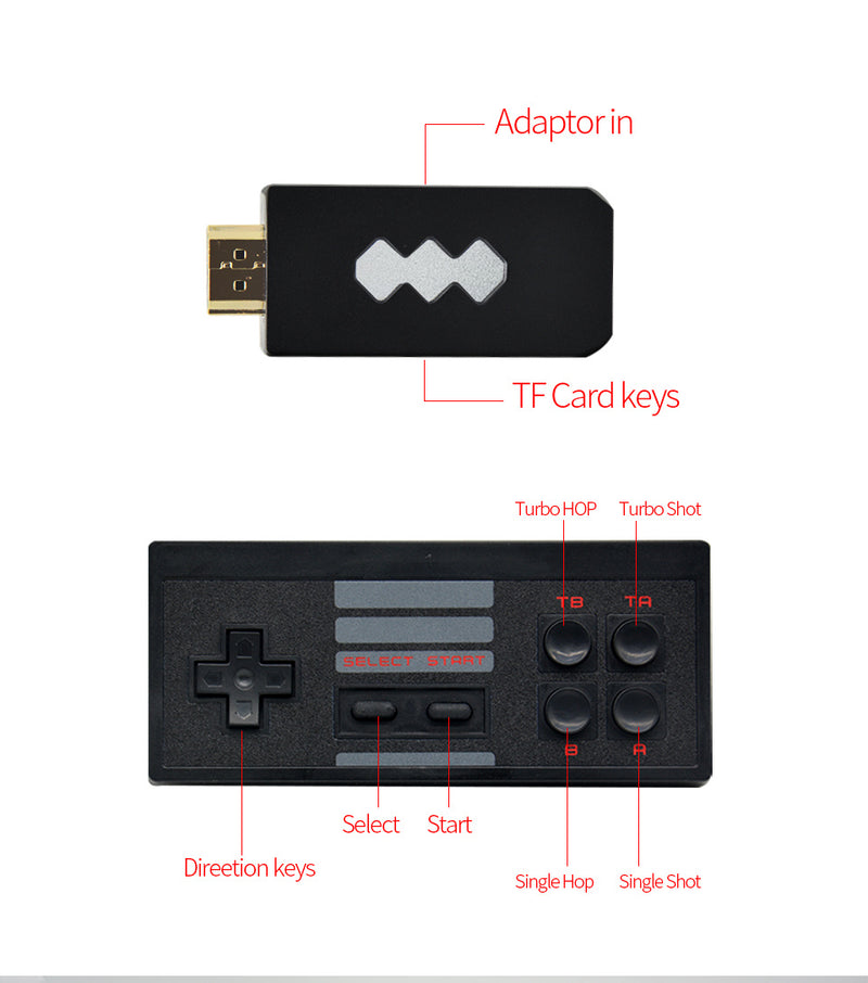 Retro Gaming Console with 4K HDMI Output - Wireless Controllers Included