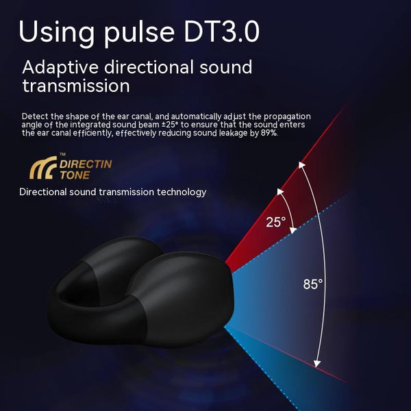 Wireless Bluetooth 5.3 Clip-On Headset - Sports Style with 8+ Hour Battery Life
