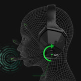 Elite Gaming Headset with 7.1 Surround Sound - Professional Esports Headphones