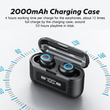 Premium Wireless Sports Bluetooth Headset - Sweatproof Earbuds for Active Lifestyle