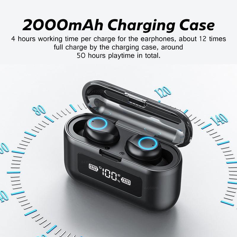Premium Wireless Sports Bluetooth Headset - Sweatproof Earbuds for Active Lifestyle