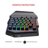 Ultimate RGB Gaming Keyboard & Precision Mouse Combo Set - Throne One Edition