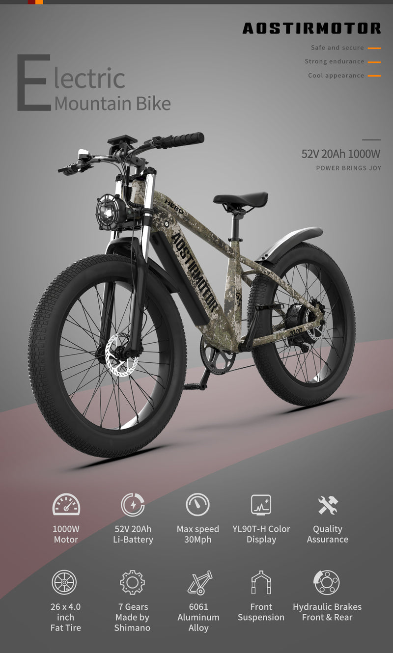 Ultimate All-Terrain Fat Tire Electric Bike - 52V 1000W Motor, 20AH Extended Range Battery & Hydraulic Brakes