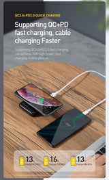 Premium 10000mAh Wireless Power Bank with LED Digital Display - Compact Fast Charging Portable Battery