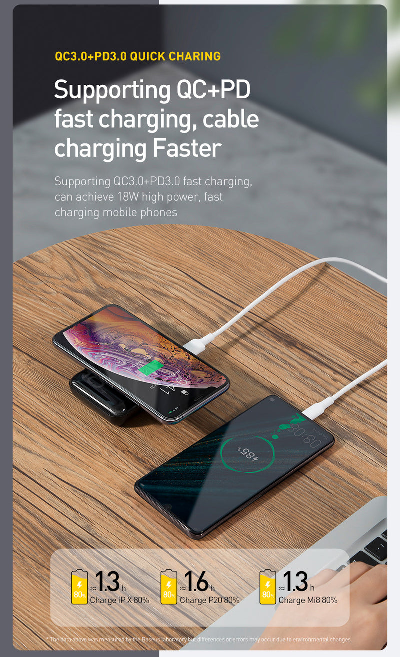 Premium 10000mAh Wireless Power Bank with LED Digital Display - Compact Fast Charging Portable Battery