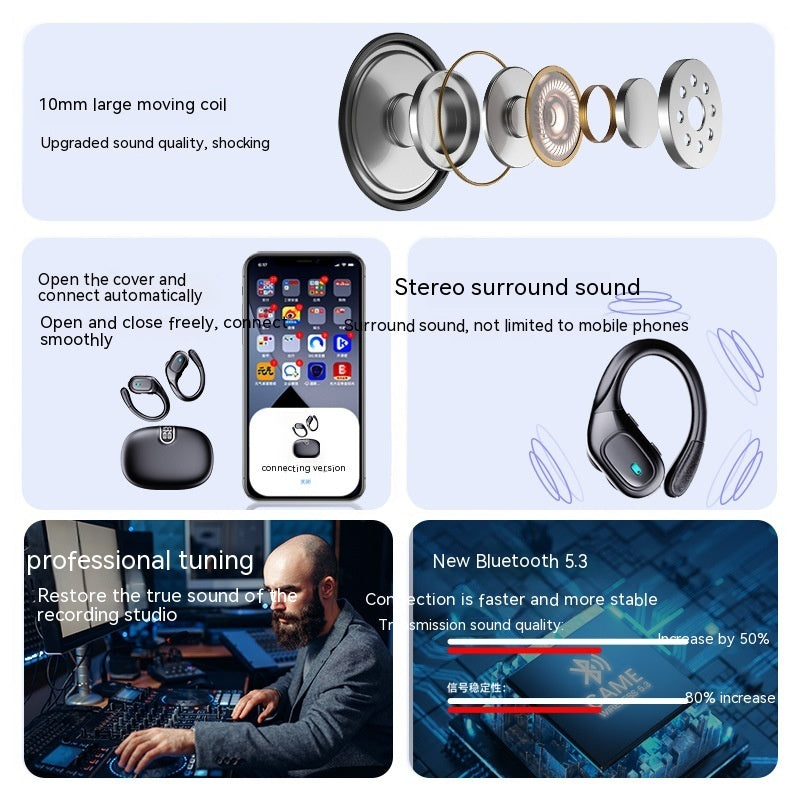Premium Wireless Bluetooth Headset - Smart Noise Cancelling HD Audio Earphones
