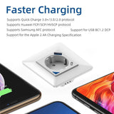 Wireless Mobile Phone Remote Control Socket