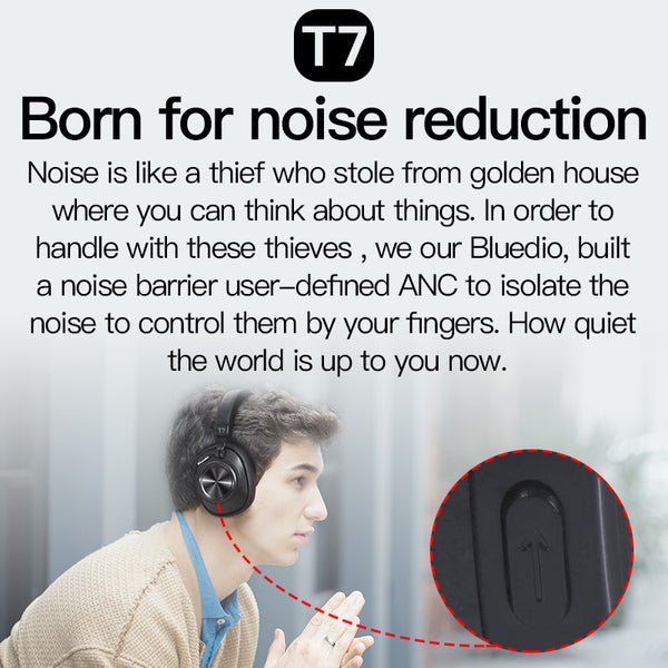 Wireless Bluetooth 5.0 Headphones - T7 Active Noise Cancelling Over-Ear Headset with Voice Control