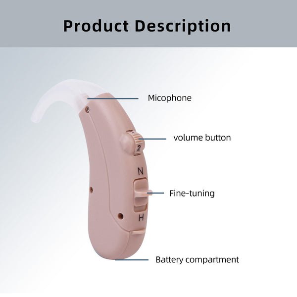 Advanced Digital BTE Hearing Aid - Adjustable Sound Amplifier for Seniors
