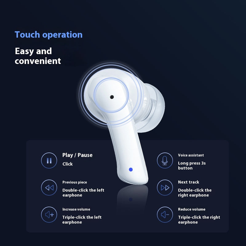 Advanced Wireless Bluetooth Headset XY16 - ANC ENC Noise Reduction with Dual Camera & Digital Display