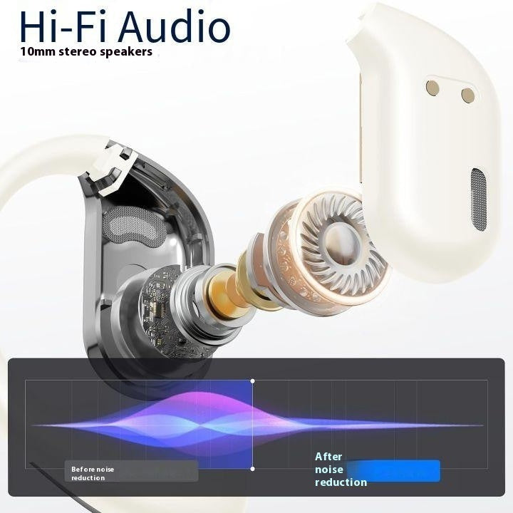 Smart AI Translation Bluetooth Earbuds - Open Ear Hook Design with Multi-Language Support