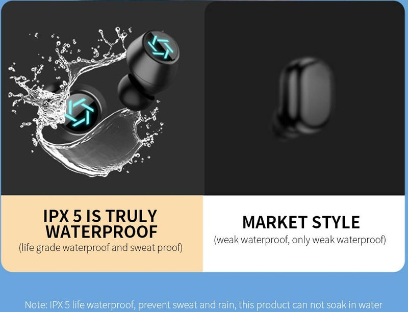 Wireless Bluetooth 5.0 Earbuds with Touch Control & Charging Case
