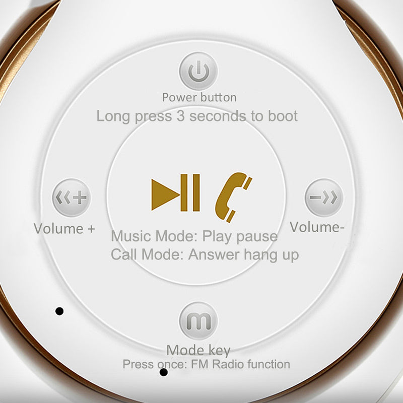 Premium Wireless Bluetooth Headset - Crystal Clear Audio & 10m Range
