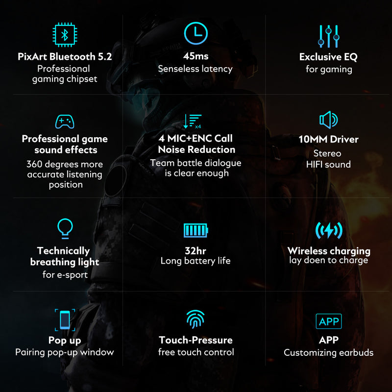 Wireless Gaming Bluetooth Earbuds - Premium In-Ear Headset for Mobile Gaming