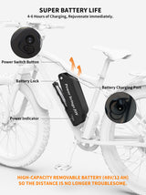 Ultimate All-Terrain Fat Tire Electric Bike - 52V 1000W Motor, 20AH Extended Range Battery & Hydraulic Brakes