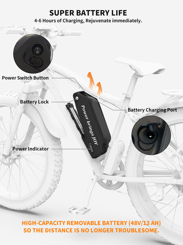 52V All-Terrain E-Bike  26x4.0 Fat Tire Electric Bike 20 AH Extended-Range Battery & Hydraulic Disc Brakes