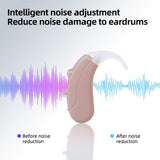 Advanced Digital BTE Hearing Aid - Adjustable Sound Amplifier for Seniors