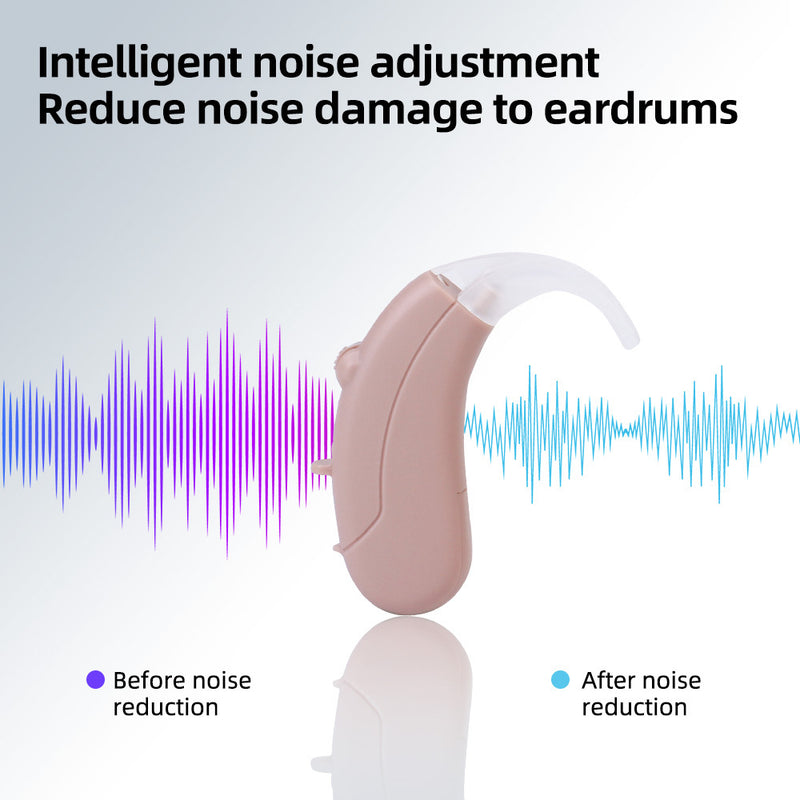 Advanced Digital BTE Hearing Aid - Adjustable Sound Amplifier for Seniors