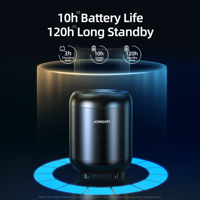 Wireless Bluetooth Ring Speaker - Portable 3D Audio Sound System