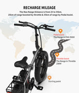 Premium Foldable Fat Tire Electric Bike - 20x4.0 Inch 48V Extended Range E-Bike with Dual Disc Brakes