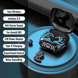 Premium Wireless Bluetooth Earbuds - Comfortable Post-Ear Design