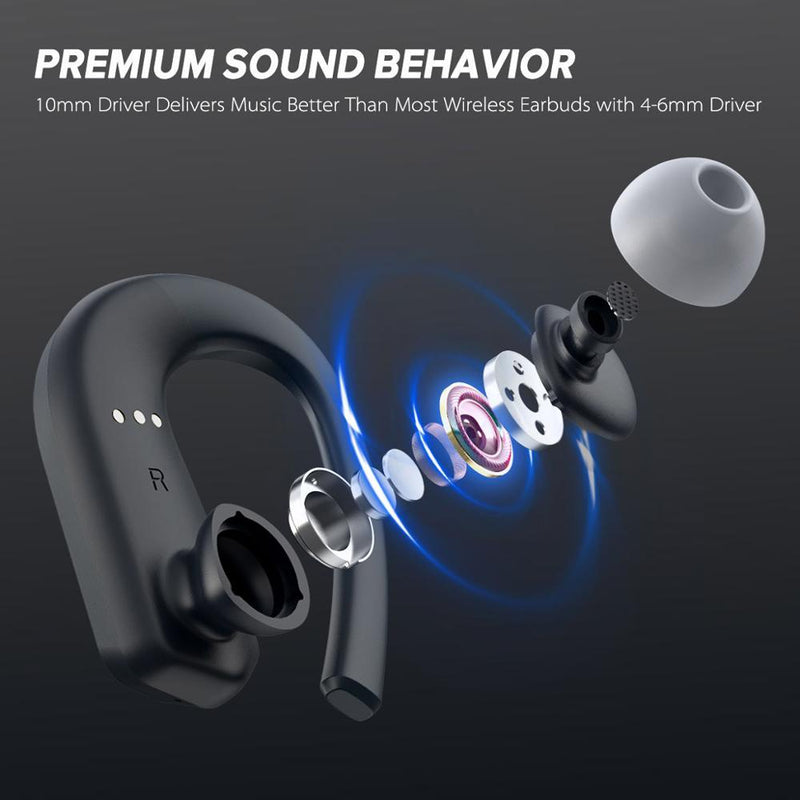 GGMM T1 True Wireless Earbuds - Bluetooth 5.0 Sports Headphones with 36H Playtime & IPX7 Waterproof
